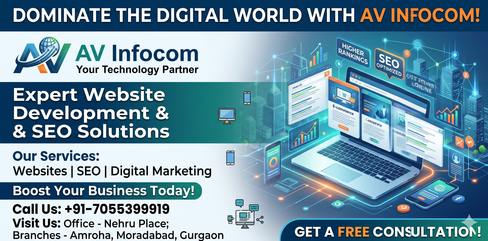 Custom Website Development